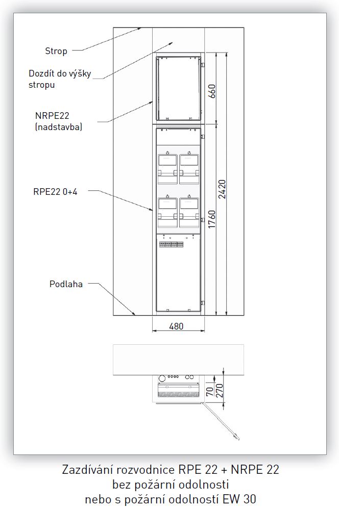 zazdivani RPE-2